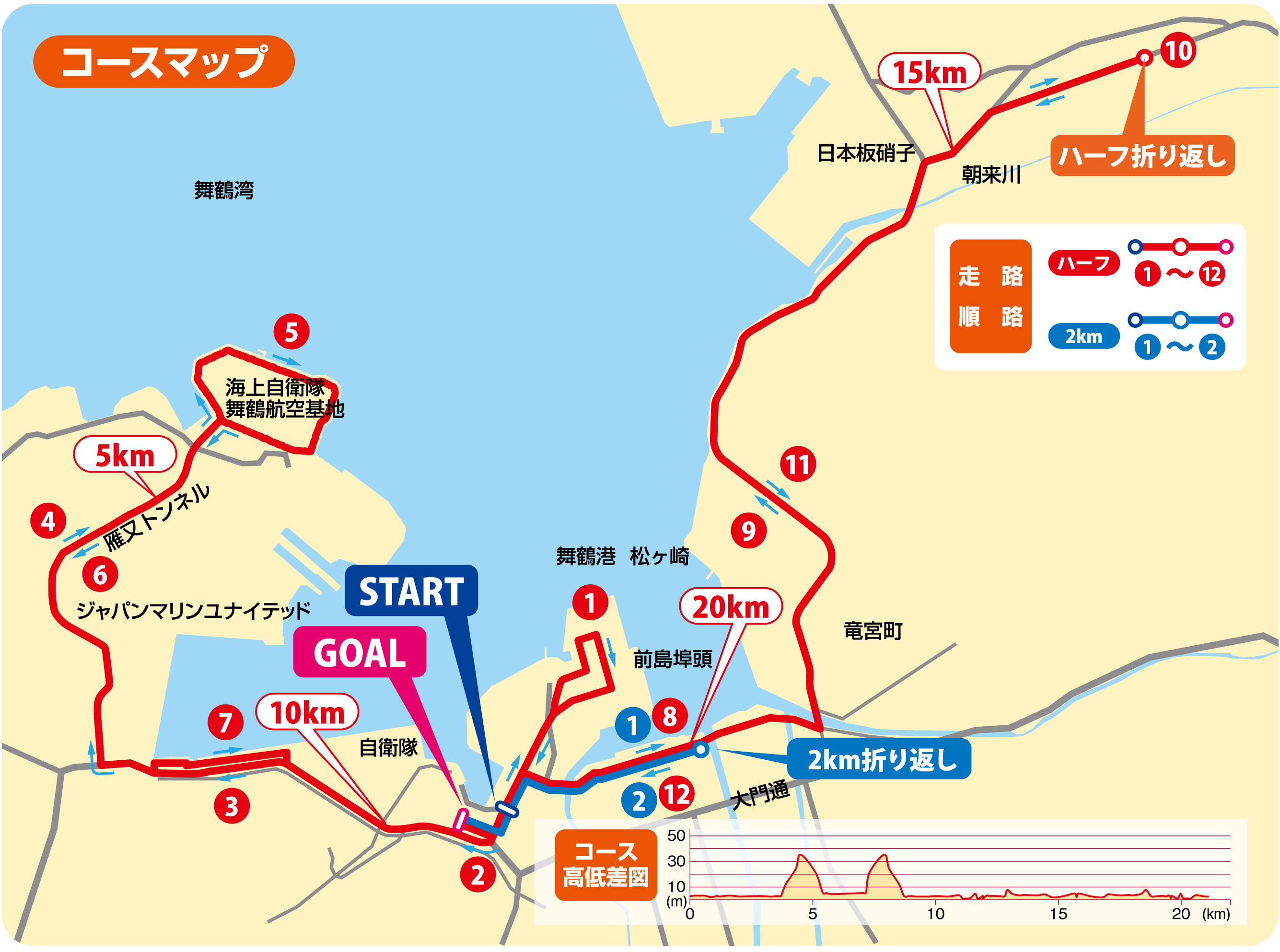 https://maizuruakarenga-marathon.jp/2022/wp-content/uploads/2022/06/coursemap2022.png